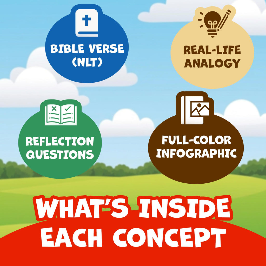 Systematic Theology for Kids: 88 Concepts to Know God & the Bible (Ages 6-9, Full Color) - Claire Monroe Books