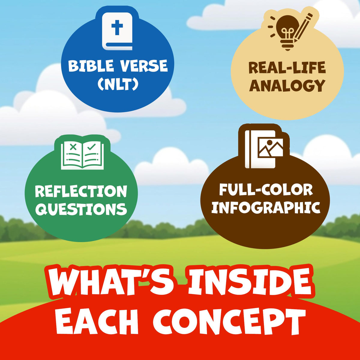 Systematic Theology for Kids: 88 Concepts to Know God & the Bible (Ages 6-9, Full Color) - Claire Monroe Books